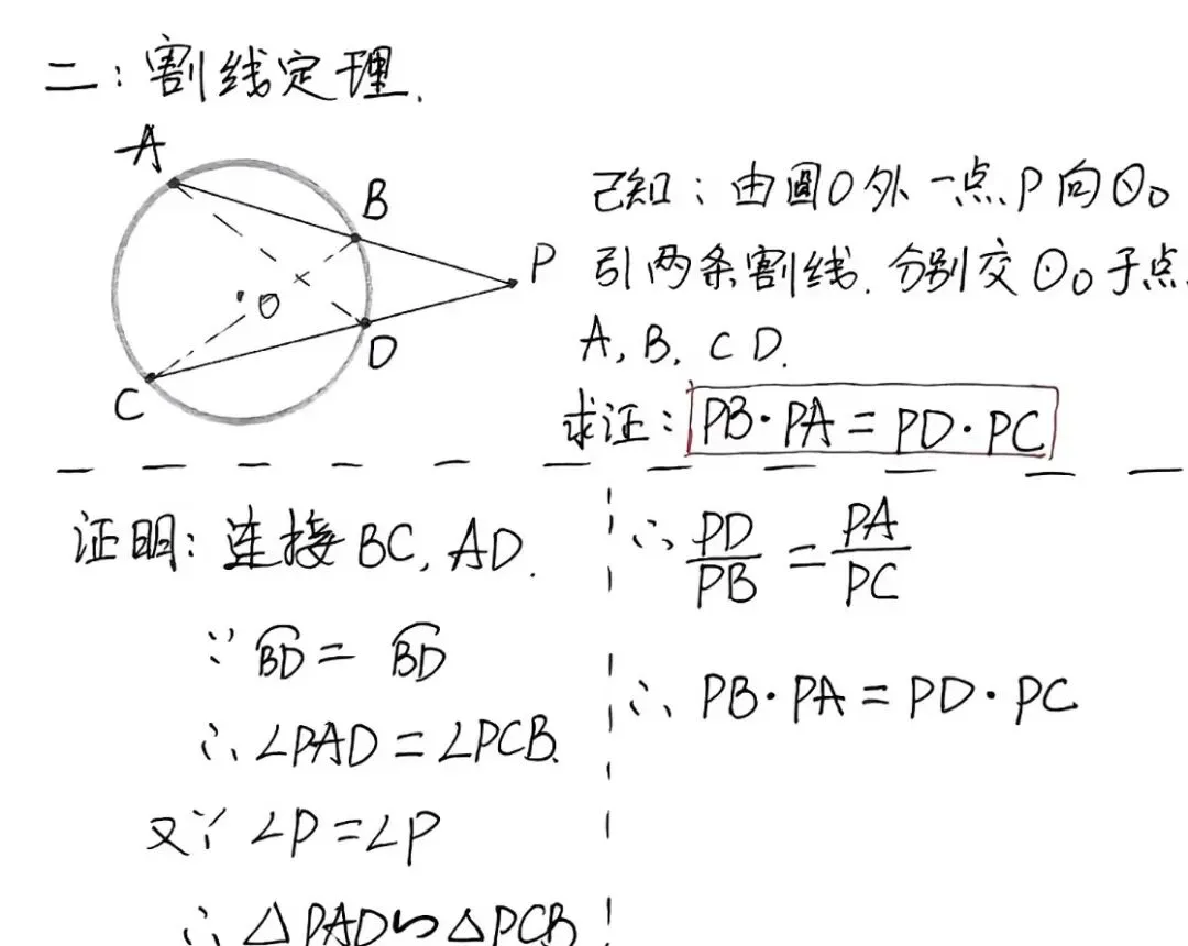 中考救命神器:割线定理!看懂这一篇,圆几何直接开挂-第2张图片-四季读书网