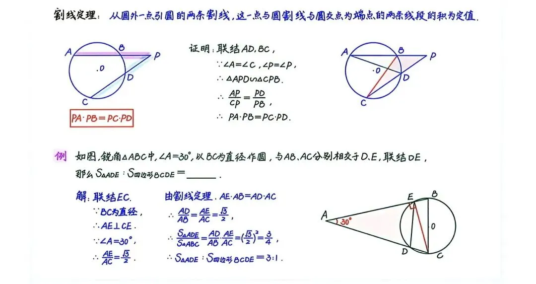 中考救命神器:割线定理!看懂这一篇,圆几何直接开挂-第3张图片-四季读书网