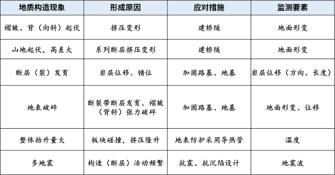 2026年高考真题,四川卷-第10张图片-四季读书网