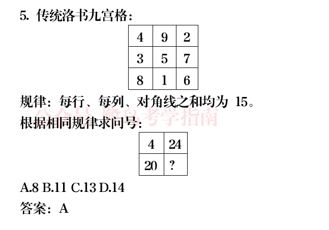 2026厦门外国语小升初多语种班考试真题-第4张图片-四季读书网