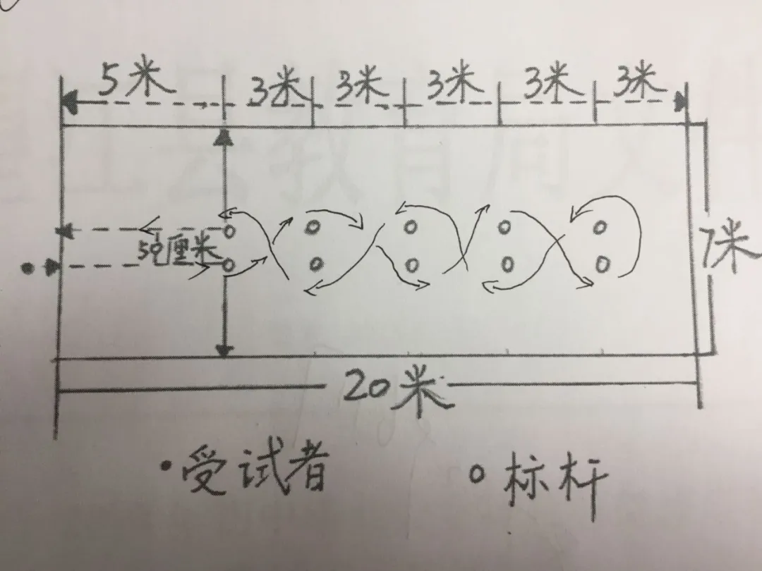 中考|望江县2021年中考体育考试规则-第1张图片-四季读书网