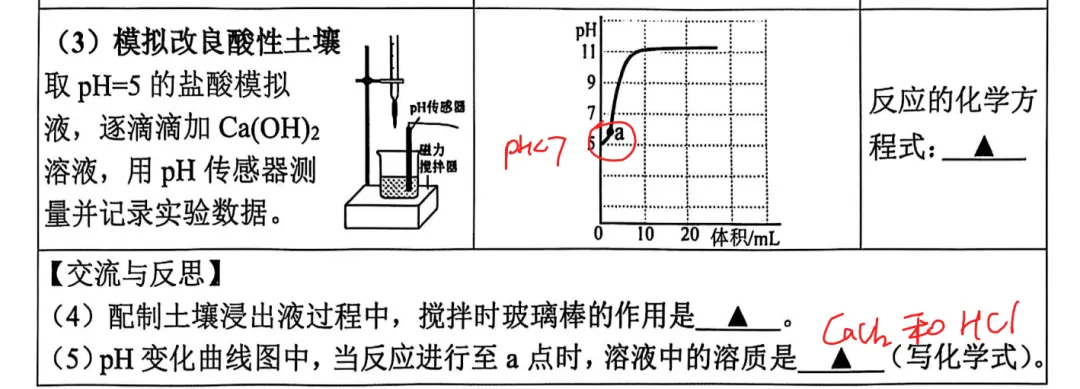 中考化学中和反应的的溶质种类解答技巧-第2张图片-四季读书网
