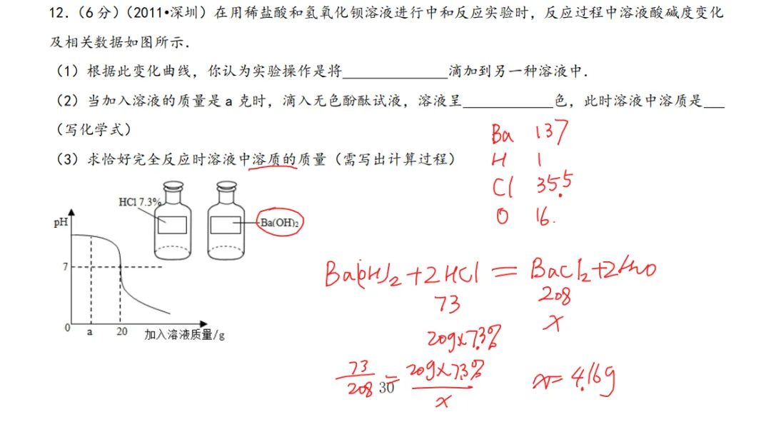 中考化学中和反应的的溶质种类解答技巧-第3张图片-四季读书网