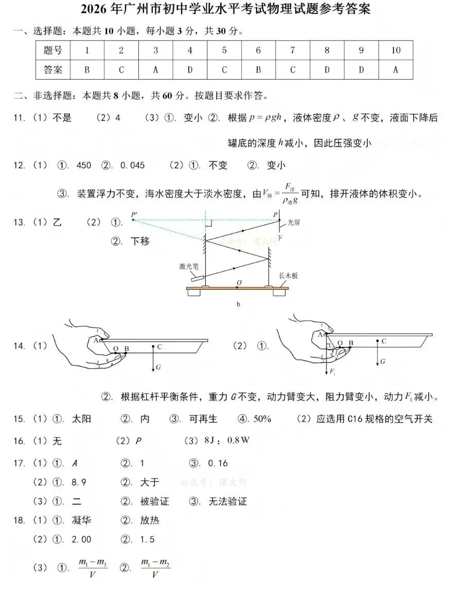 2026全国各省市中考物理真题(二十四)广州市-第15张图片-四季读书网 2026全国各省市中考物理真题(二十四)广州市-第15张图片-四季读书网