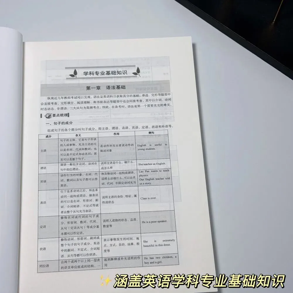 【年度清仓】低至9.9元!各类真题/题集/讲义纸质版包邮到家!售完截止!-第43张图片-四季读书网 【年度清仓】低至9.9元!各类真题/题集/讲义纸质版包邮到家!售完截止!-第43张图片-四季读书网