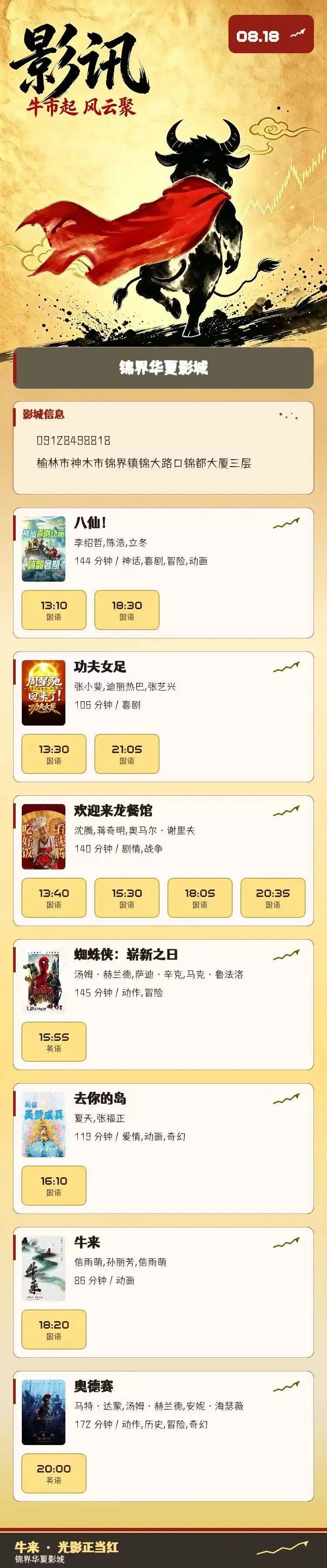 8月18日 影讯 星期二 中考,高考学生凭准考证30元观影!-第1张图片-四季读书网