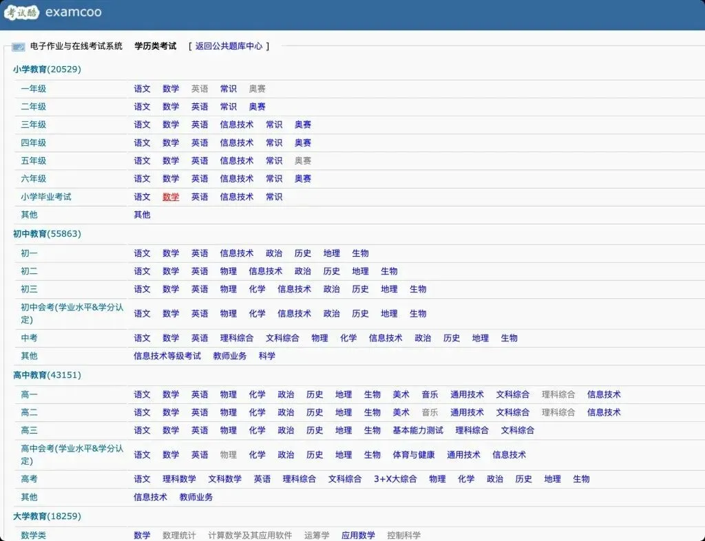 考试酷 (examcoo):300万份试卷免费刷,零门槛搭建线上考试系统-第2张图片-四季读书网