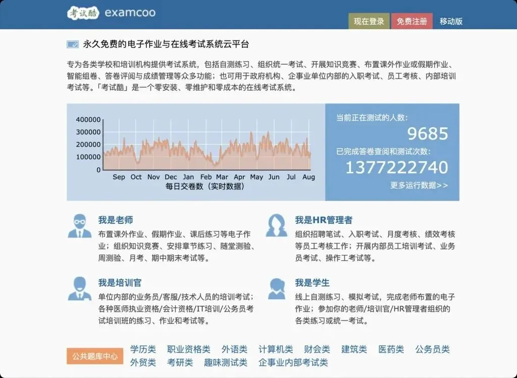 考试酷 (examcoo):300万份试卷免费刷,零门槛搭建线上考试系统-第3张图片-四季读书网