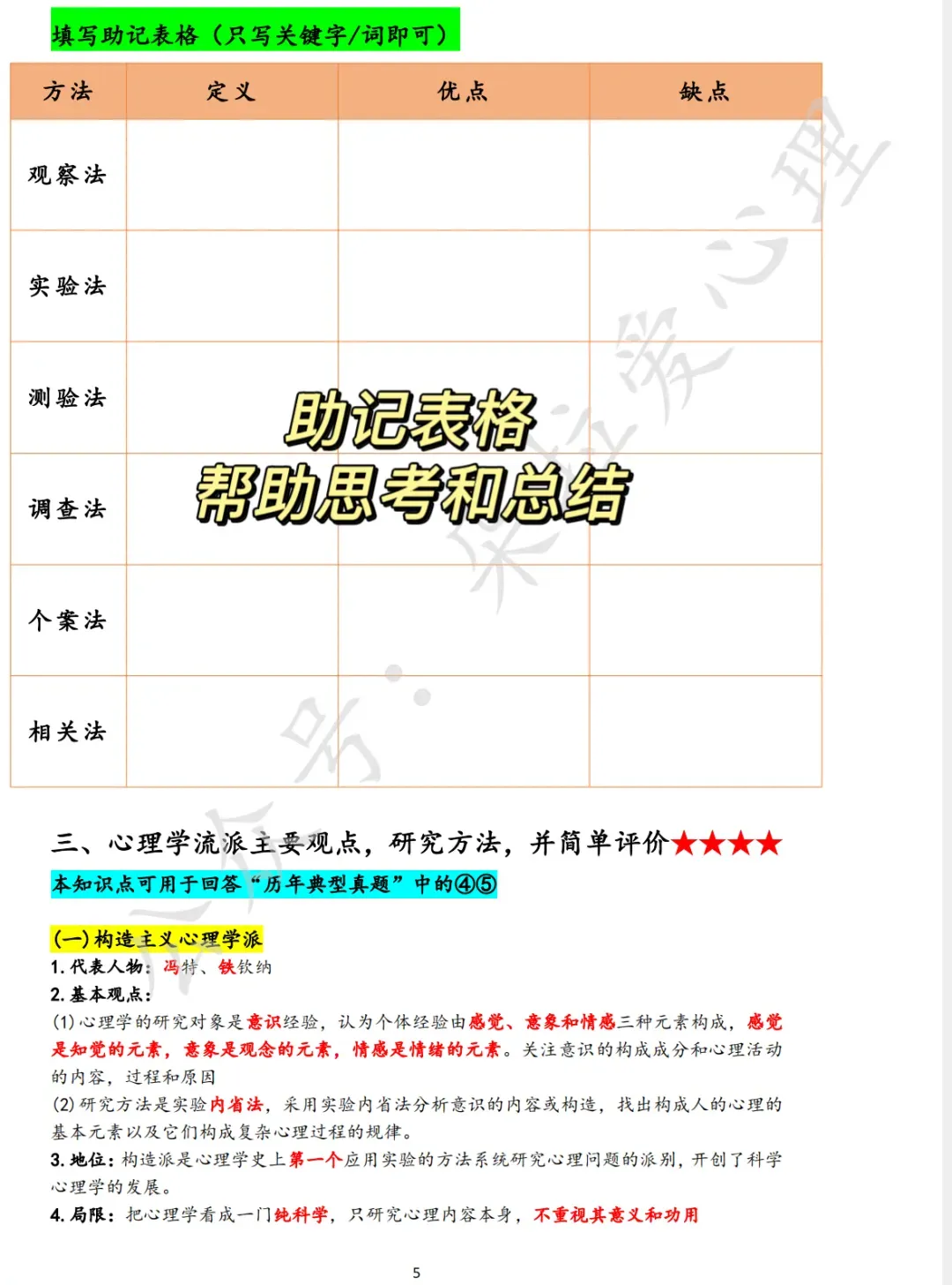 真题带背|普心每日一题Day3:费希纳定律与斯蒂文斯定律-第9张图片-四季读书网