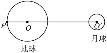 【高考真题2026】-选择22(万有引力、受力分析)-第14张图片-四季读书网 【高考真题2026】-选择22(万有引力、受力分析)-第14张图片-四季读书网
