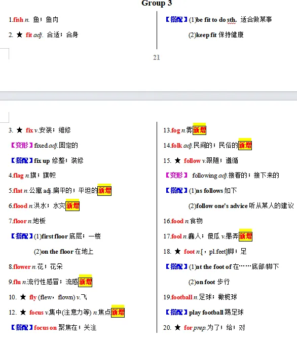搞定中考必备1600词----Day7-第7张图片-四季读书网 搞定中考必备1600词----Day7-第7张图片-四季读书网