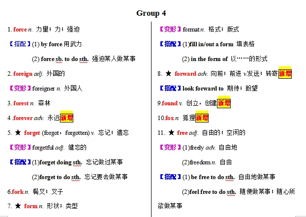 搞定中考必备1600词----Day7-第8张图片-四季读书网 搞定中考必备1600词----Day7-第8张图片-四季读书网