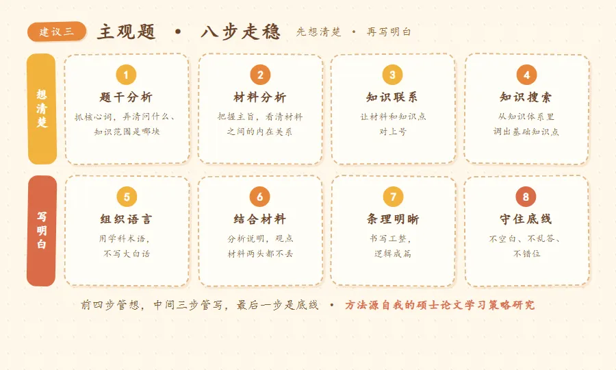 跟着真题找方向:给2027届内蒙古考生的六条复习建议——写给2027届中考学生与家长的道法备考指南-第5张图片-四季读书网