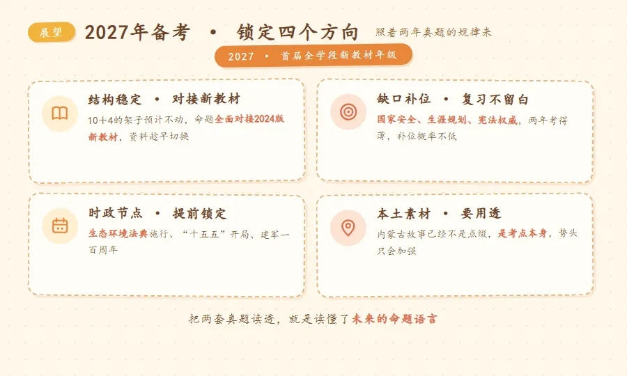 跟着真题找方向:给2027届内蒙古考生的六条复习建议——写给2027届中考学生与家长的道法备考指南-第6张图片-四季读书网