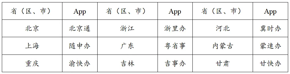 2024—2026近3年改革开放后高考真题汇编(改革开放后)-第2张图片-四季读书网