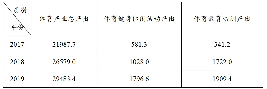 2024—2026近3年改革开放后高考真题汇编(改革开放后)-第5张图片-四季读书网