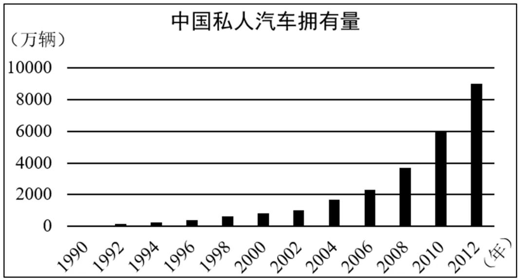 2024—2026近3年改革开放后高考真题汇编(改革开放后)-第7张图片-四季读书网