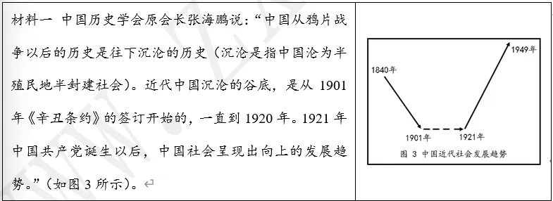 【每日一练627】深圳中考历史-第5张图片-四季读书网