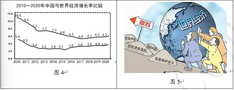 【每日一练627】深圳中考历史-第6张图片-四季读书网