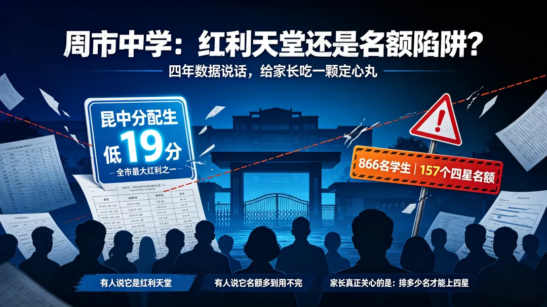 27年中考周市中学多少分能上四星高中?分配生红利全市最大之一,谁的菜 ?-第1张图片-四季读书网 27年中考周市中学多少分能上四星高中?分配生红利全市最大之一,谁的菜 ?-第1张图片-四季读书网