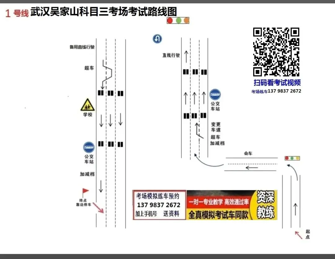 武汉吴家山科目三考场考试视频专业讲解路线图模拟练车新手陪驾教程-第3张图片-四季读书网 武汉吴家山科目三考场考试视频专业讲解路线图模拟练车新手陪驾教程-第3张图片-四季读书网
