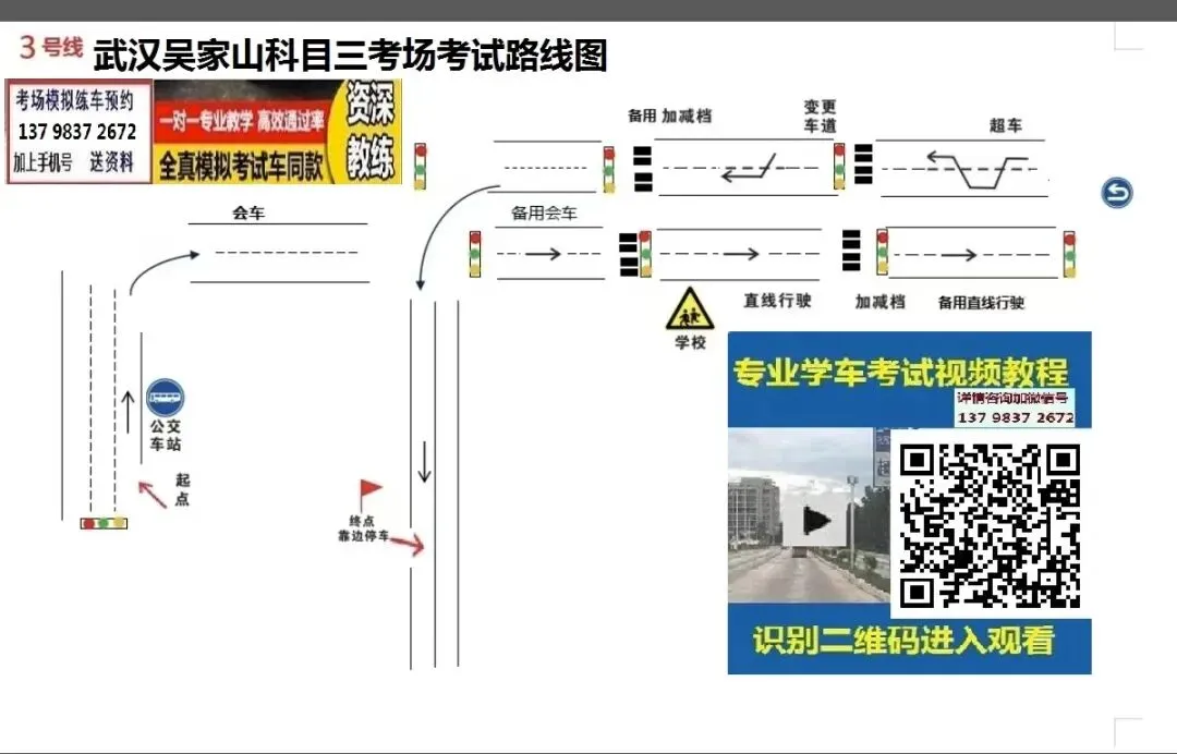 武汉吴家山科目三考场考试视频专业讲解路线图模拟练车新手陪驾教程-第5张图片-四季读书网 武汉吴家山科目三考场考试视频专业讲解路线图模拟练车新手陪驾教程-第5张图片-四季读书网