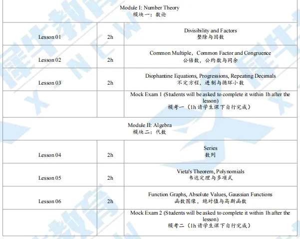 AMC10竞赛培训!全真模考训练!30H拿下考试重难点!-第3张图片-四季读书网 AMC10竞赛培训!全真模考训练!30H拿下考试重难点!-第3张图片-四季读书网