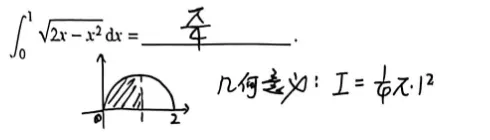 【真题】2000年数一考研真题详解!-第1张图片-四季读书网 【真题】2000年数一考研真题详解!-第1张图片-四季读书网