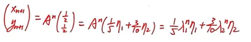 【真题】2000年数一考研真题详解!-第24张图片-四季读书网 【真题】2000年数一考研真题详解!-第24张图片-四季读书网
