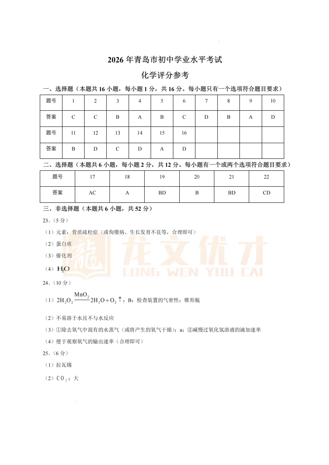 2026年青岛中考化学真题+答案-第13张图片-四季读书网