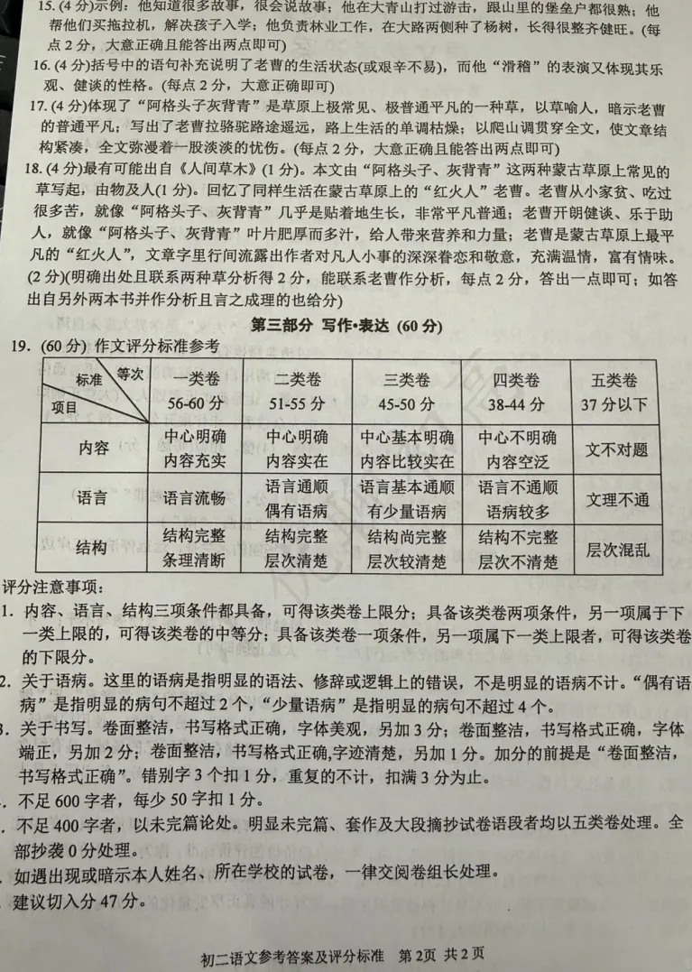 对答案!吴江初二期中(语文)真题+答案出炉-第3张图片-四季读书网 对答案!吴江初二期中(语文)真题+答案出炉-第3张图片-四季读书网
