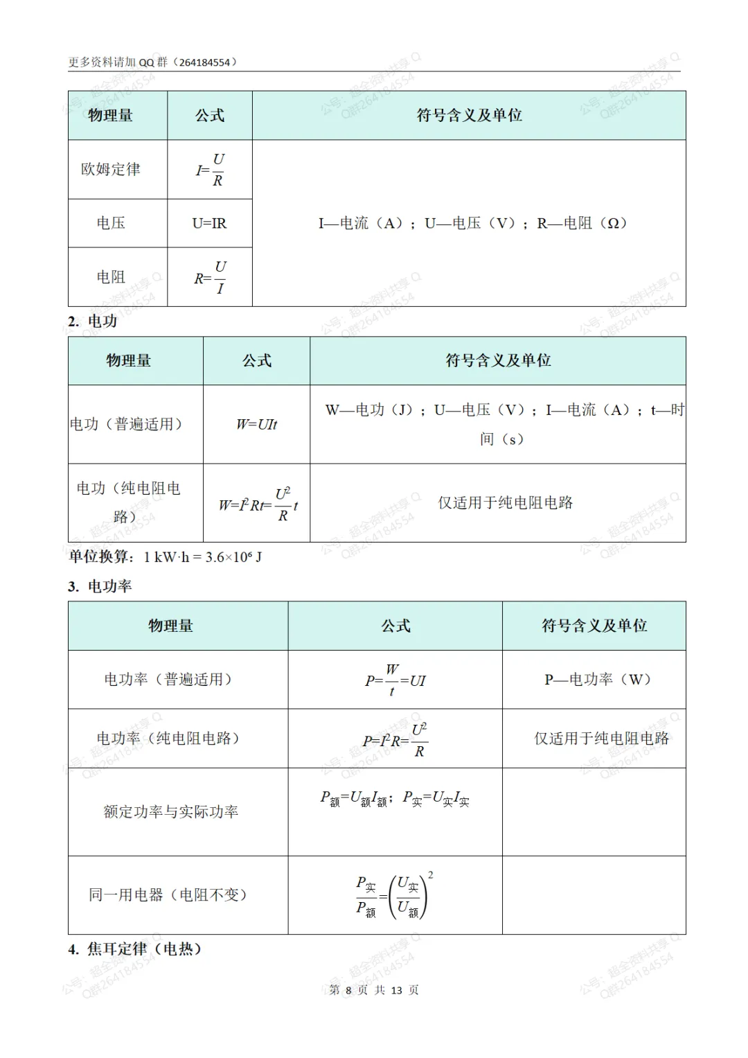 2026中考物理公式速查手册(表格版)(pdf分享)-第9张图片-四季读书网 2026中考物理公式速查手册(表格版)(pdf分享)-第9张图片-四季读书网