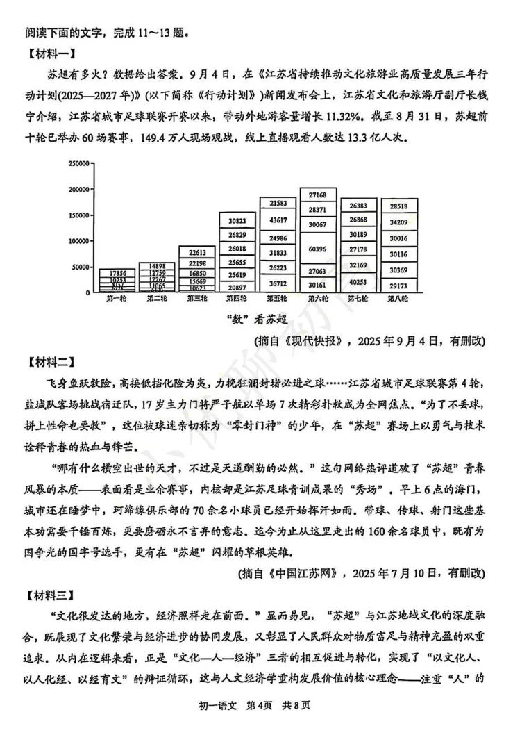 吴吴相统考初一期中(语文)真题+答案出炉!快看看你能拿多少分-第5张图片-四季读书网 吴吴相统考初一期中(语文)真题+答案出炉!快看看你能拿多少分-第5张图片-四季读书网