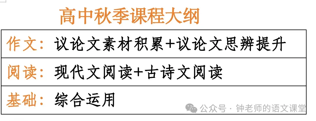 中考复习|考点04 社科文阅读答题方法及限时训练-第2张图片-四季读书网 中考复习|考点04 社科文阅读答题方法及限时训练-第2张图片-四季读书网