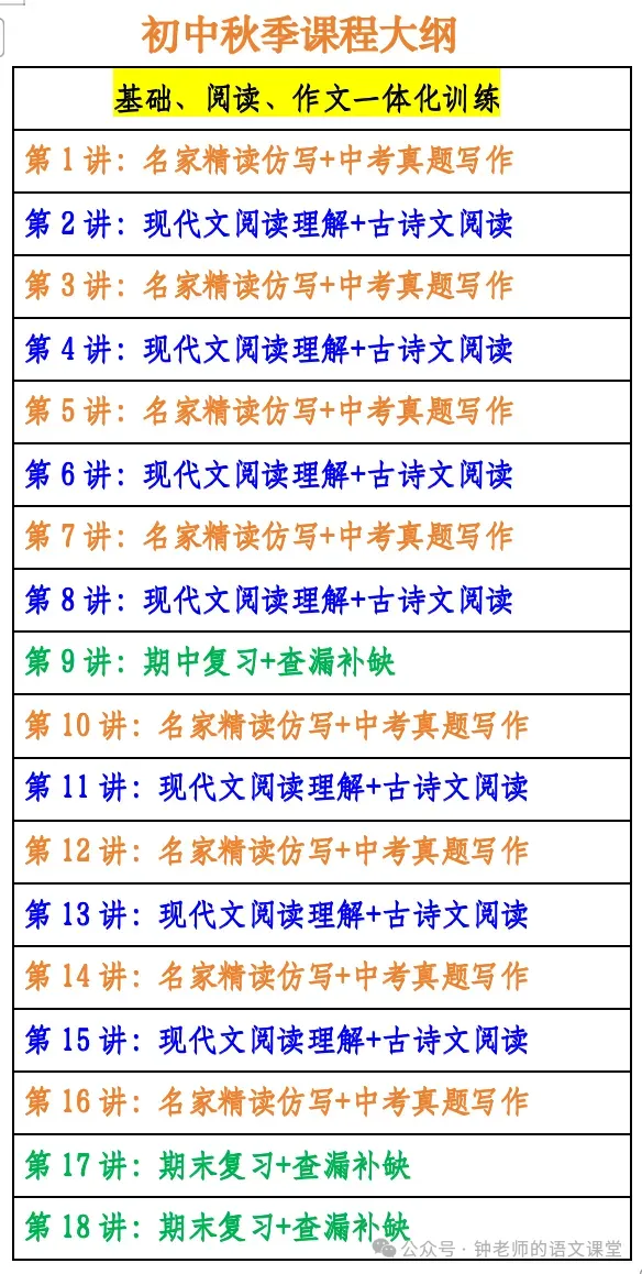 中考复习|考点04 社科文阅读答题方法及限时训练-第3张图片-四季读书网 中考复习|考点04 社科文阅读答题方法及限时训练-第3张图片-四季读书网