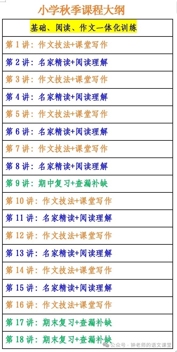 中考复习|考点04 社科文阅读答题方法及限时训练-第4张图片-四季读书网 中考复习|考点04 社科文阅读答题方法及限时训练-第4张图片-四季读书网