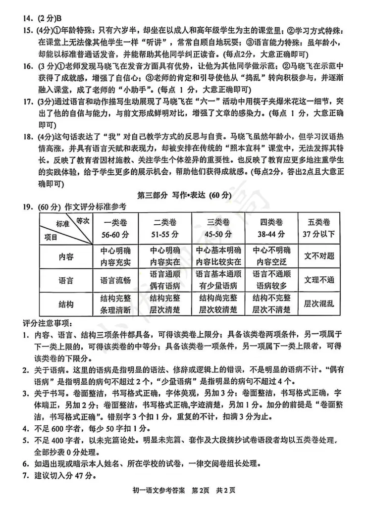 吴吴相统考初一期中(语文)真题+答案出炉!快看看你能拿多少分-第11张图片-四季读书网 吴吴相统考初一期中(语文)真题+答案出炉!快看看你能拿多少分-第11张图片-四季读书网