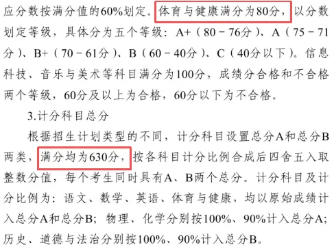 中山中考持续改革!近年涌现哪些关键新动向?-第15张图片-四季读书网