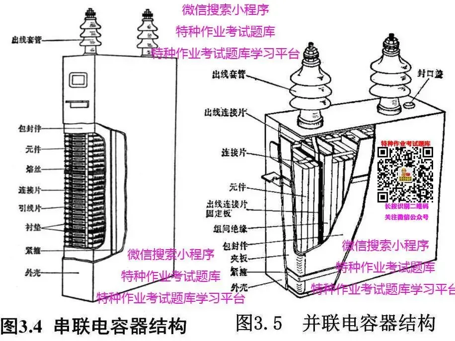并联补偿电容器---低压电工作业真题学习(8)-第5张图片-四季读书网