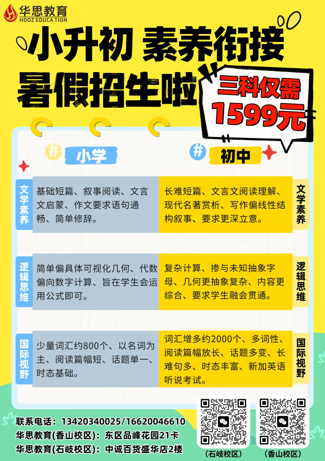 中山中考持续改革!近年涌现哪些关键新动向?-第32张图片-四季读书网