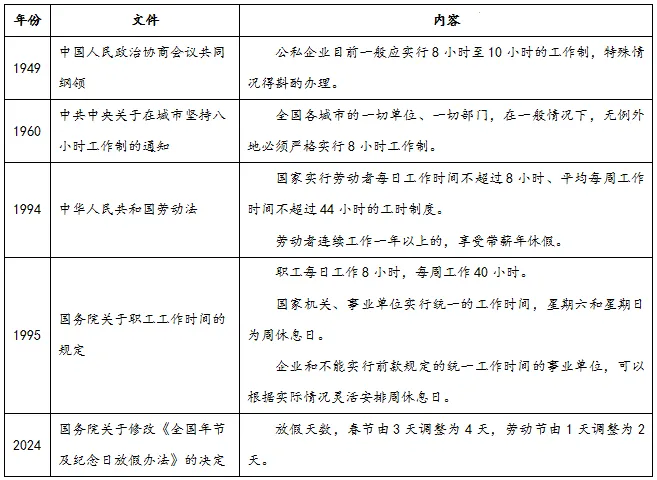 【高考真题解析】2026年6月全国文综·历史试题完全解析-第4张图片-四季读书网 【高考真题解析】2026年6月全国文综·历史试题完全解析-第4张图片-四季读书网