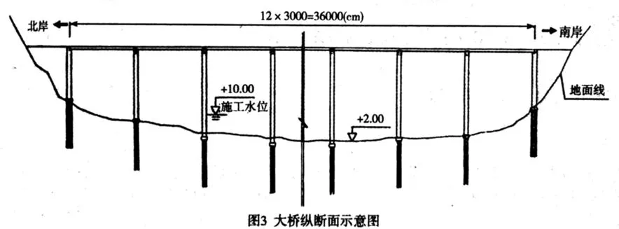 2026年一级建造师执业资格考试《市政公用工程管理与实务》黄金卷丨附答案解析-第13张图片-四季读书网 2026年一级建造师执业资格考试《市政公用工程管理与实务》黄金卷丨附答案解析-第13张图片-四季读书网