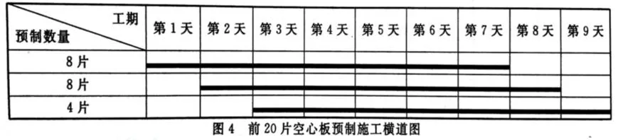 2026年一级建造师执业资格考试《市政公用工程管理与实务》黄金卷丨附答案解析-第17张图片-四季读书网 2026年一级建造师执业资格考试《市政公用工程管理与实务》黄金卷丨附答案解析-第17张图片-四季读书网