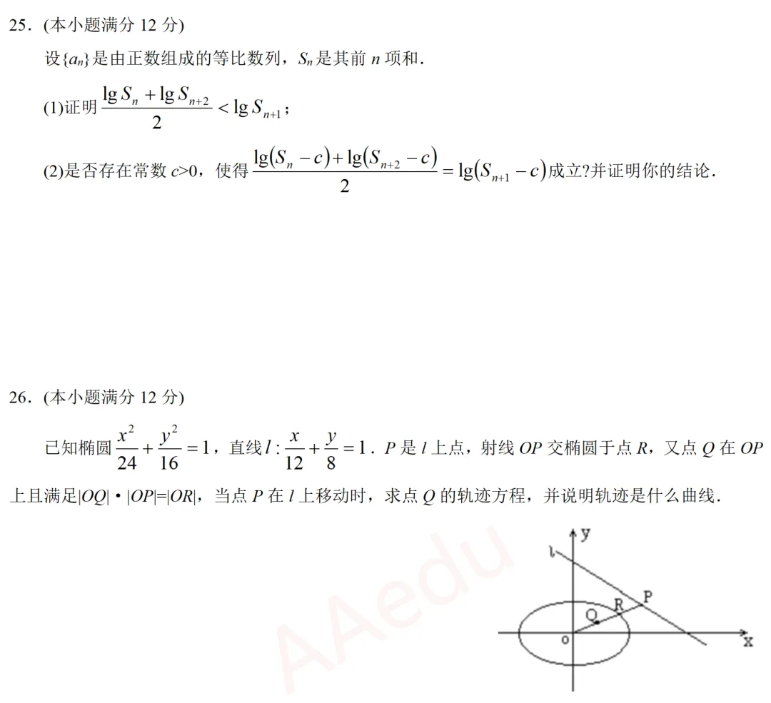 【忆高考】1995年高考数学试卷(理科)-第5张图片-四季读书网