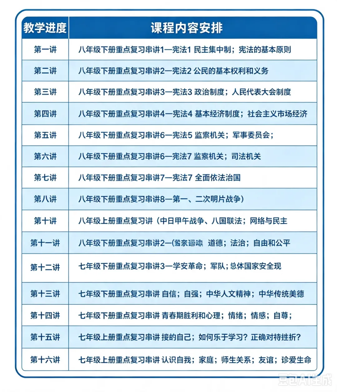 山西家长注意!2027中考分值-第3张图片-四季读书网 山西家长注意!2027中考分值-第3张图片-四季读书网