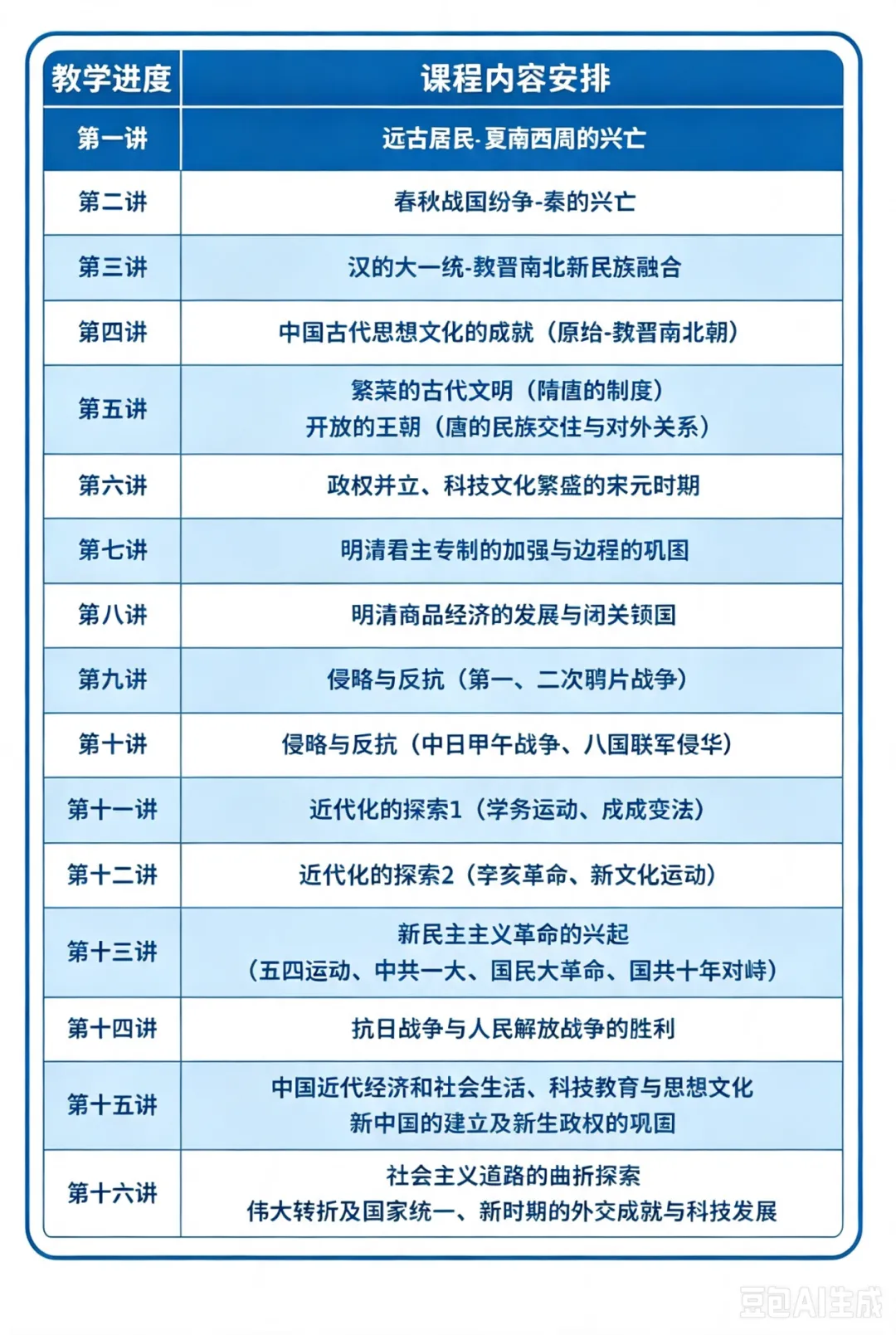山西家长注意!2027中考分值-第4张图片-四季读书网 山西家长注意!2027中考分值-第4张图片-四季读书网