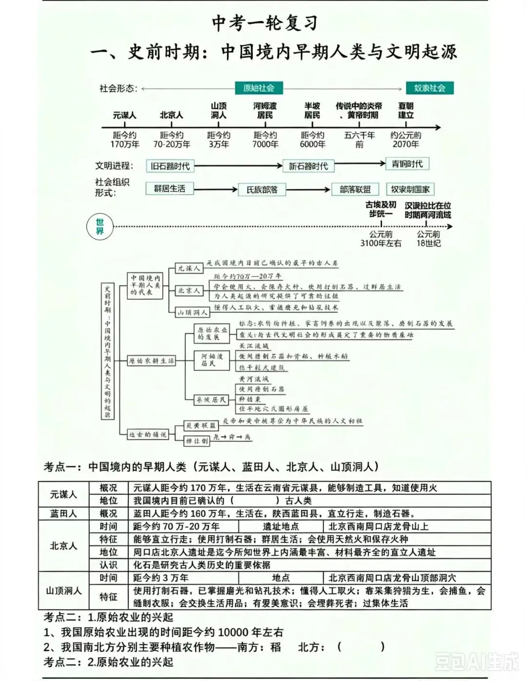 山西家长注意!2027中考分值-第7张图片-四季读书网 山西家长注意!2027中考分值-第7张图片-四季读书网