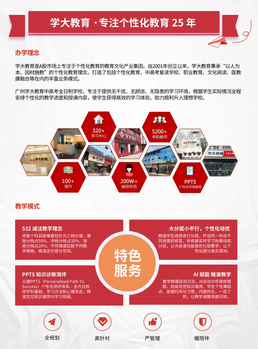 2026 广州中考录取呈现怎样的格局?2027 中考又将迎来哪些调整?-第6张图片-四季读书网 2026 广州中考录取呈现怎样的格局?2027 中考又将迎来哪些调整?-第6张图片-四季读书网