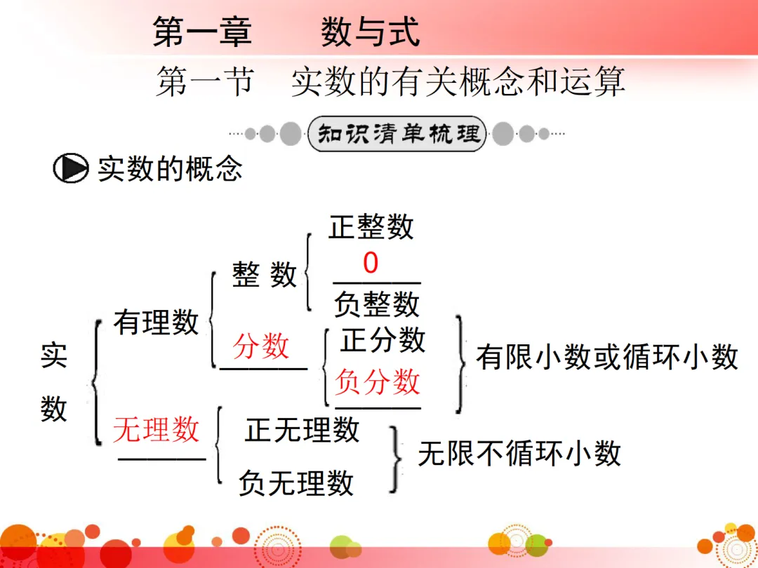 2027年《中考数学•初中数学三年全册必考知识点梳理》(共120页),PDF电子版可打印!-第3张图片-四季读书网