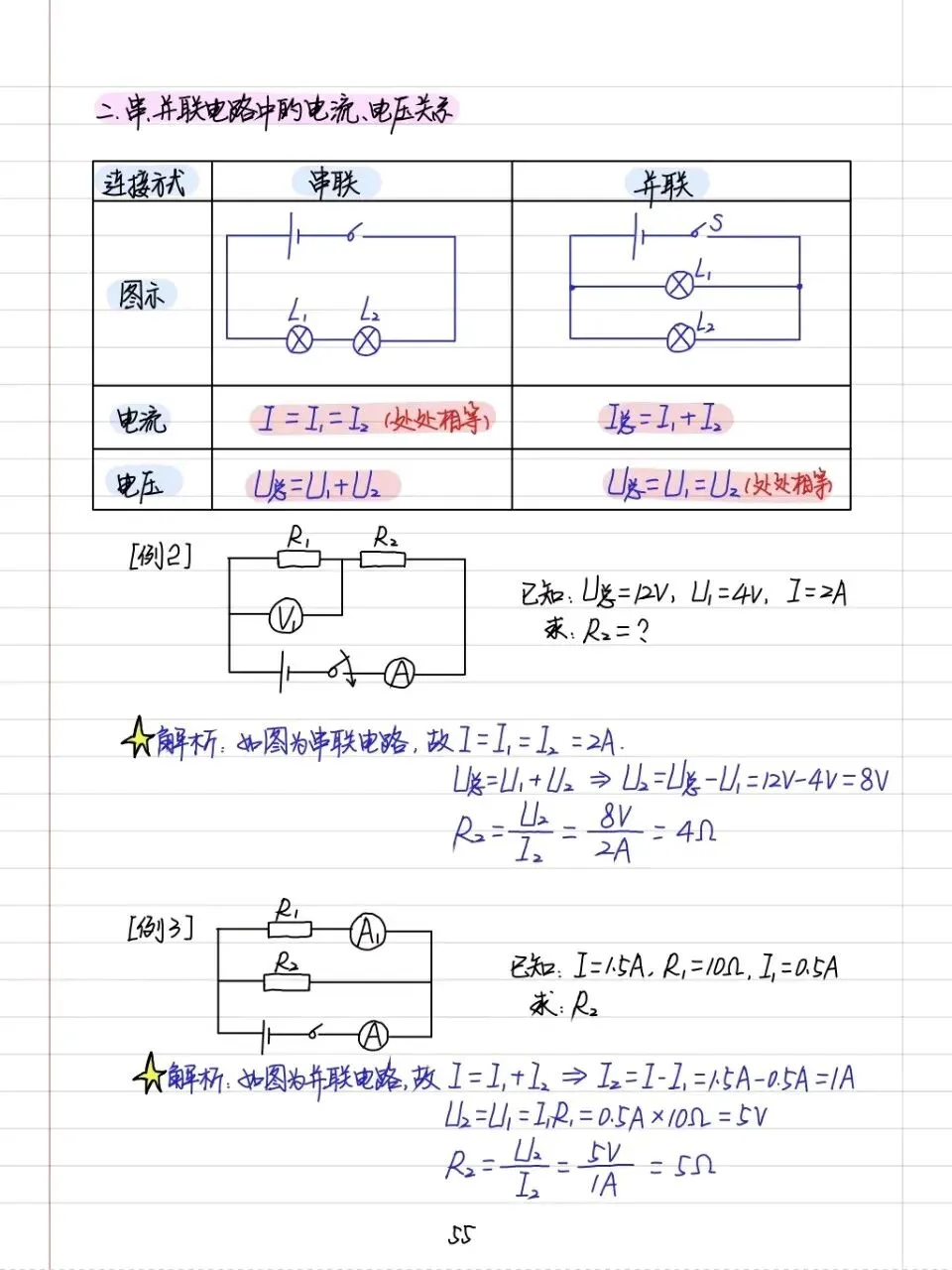 初中物理:九年级电学基础中考知识点预习-第2张图片-四季读书网